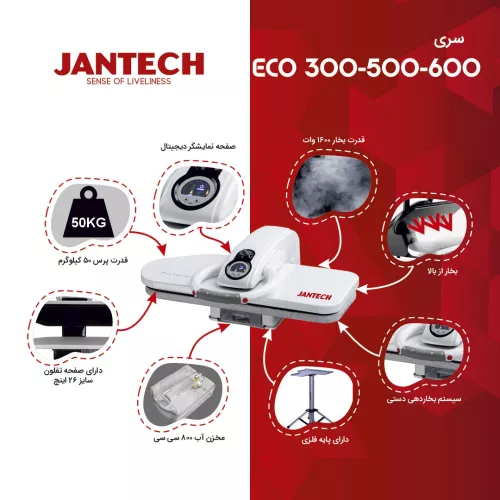 خرید و قیمت اتو پرس ژانومه مدل ECO600