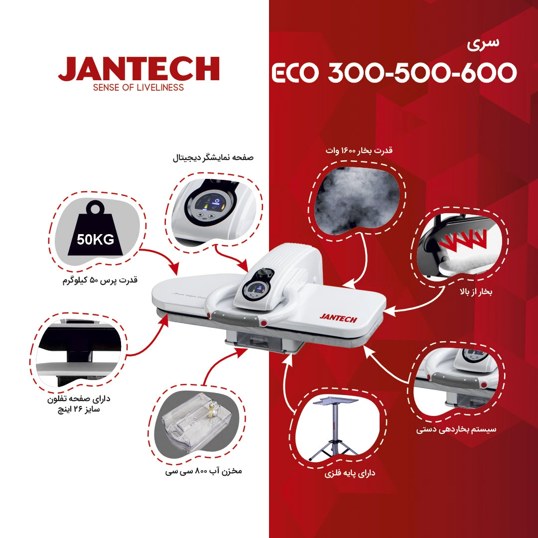 خرید و قیمت اتو پرس ژانومه مدل ECO600