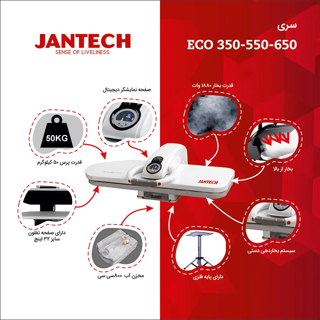 خرید و قیمت اتو پرس ژانومه مدل ECO350