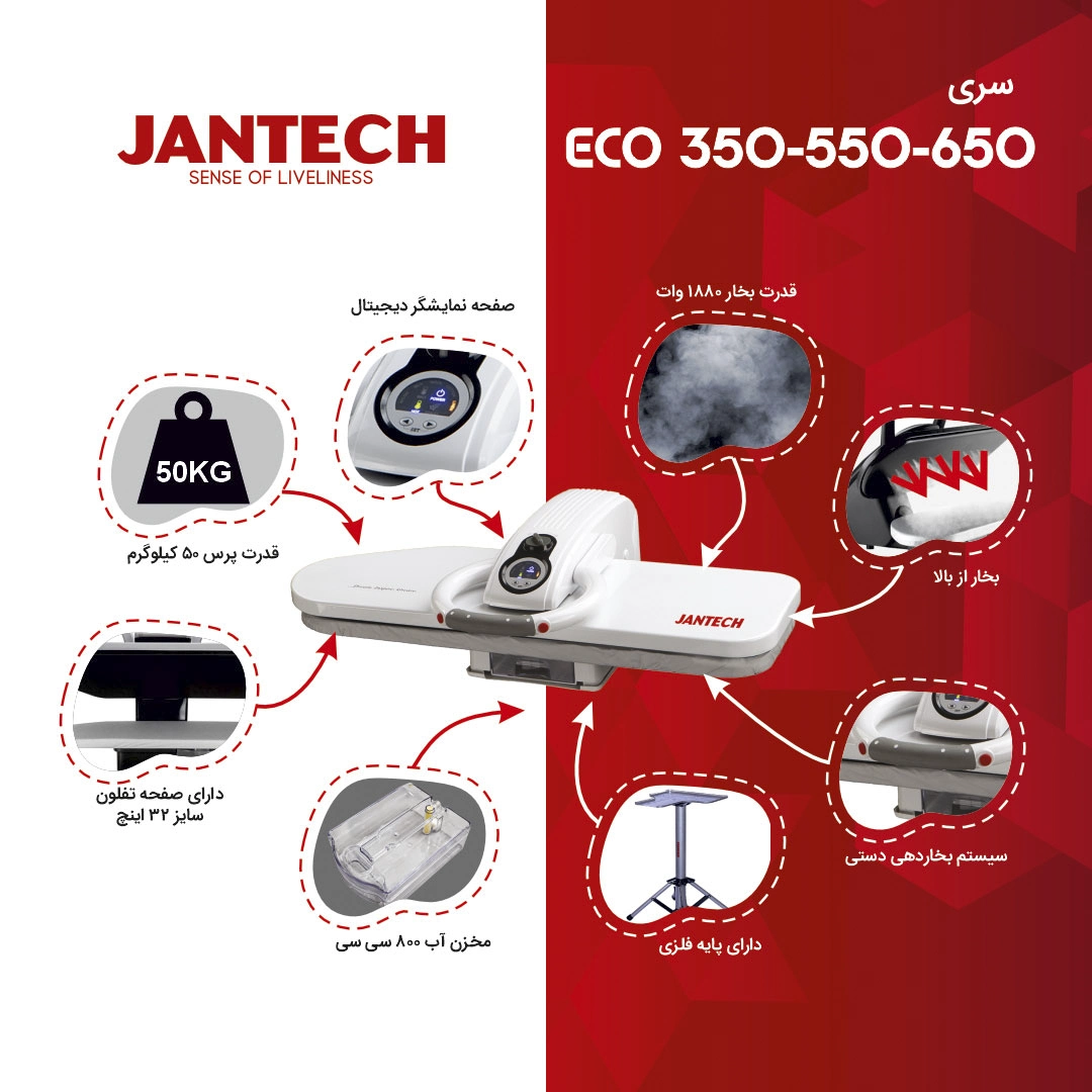 خرید و قیمت اتو پرس ژانومه مدل ECO550