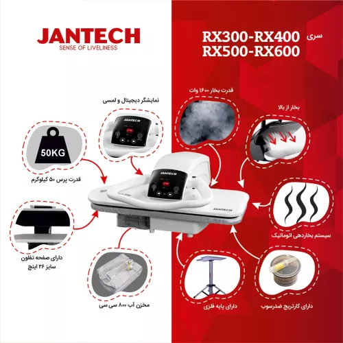 خرید و قیمت اتو پرس ژانومه مدل RX400