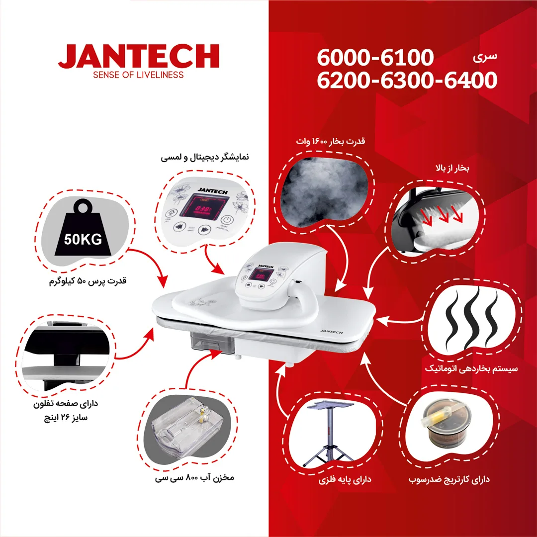 خرید و قیمت اتو پرس ژانومه مدل 6000