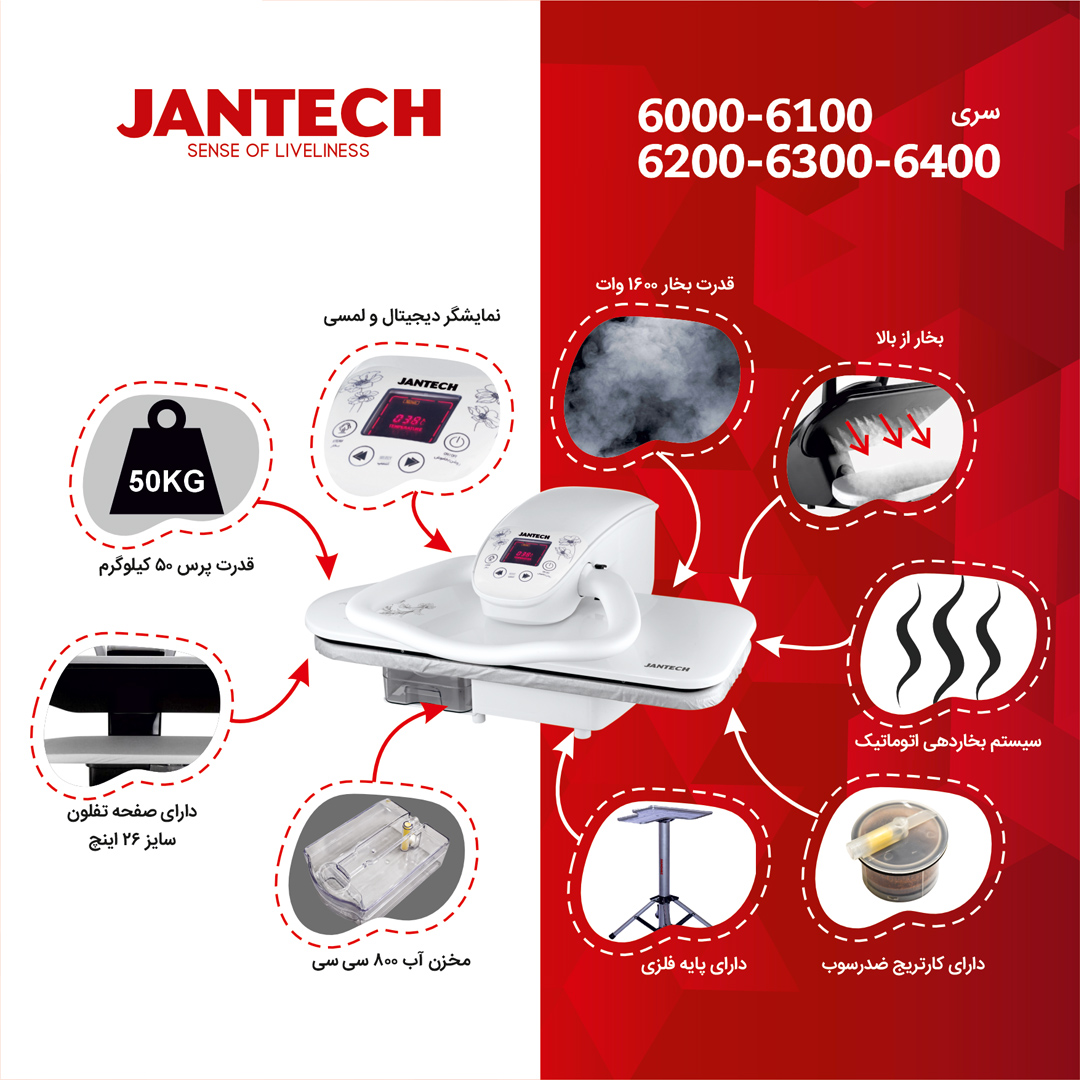 خرید و قیمت اتو پرس ژانومه مدل 6400