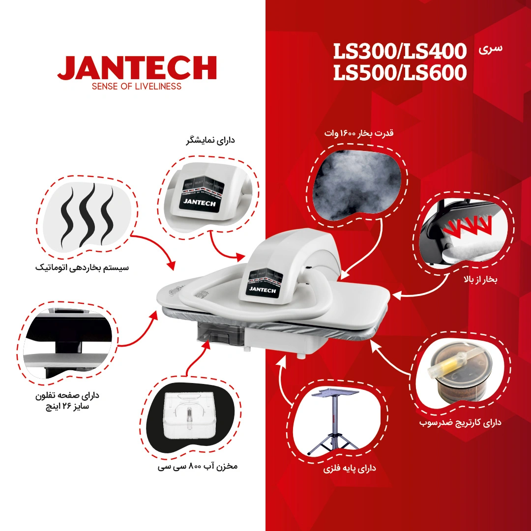 خرید و قیمت اتو پرس ژانومه مدل LS500