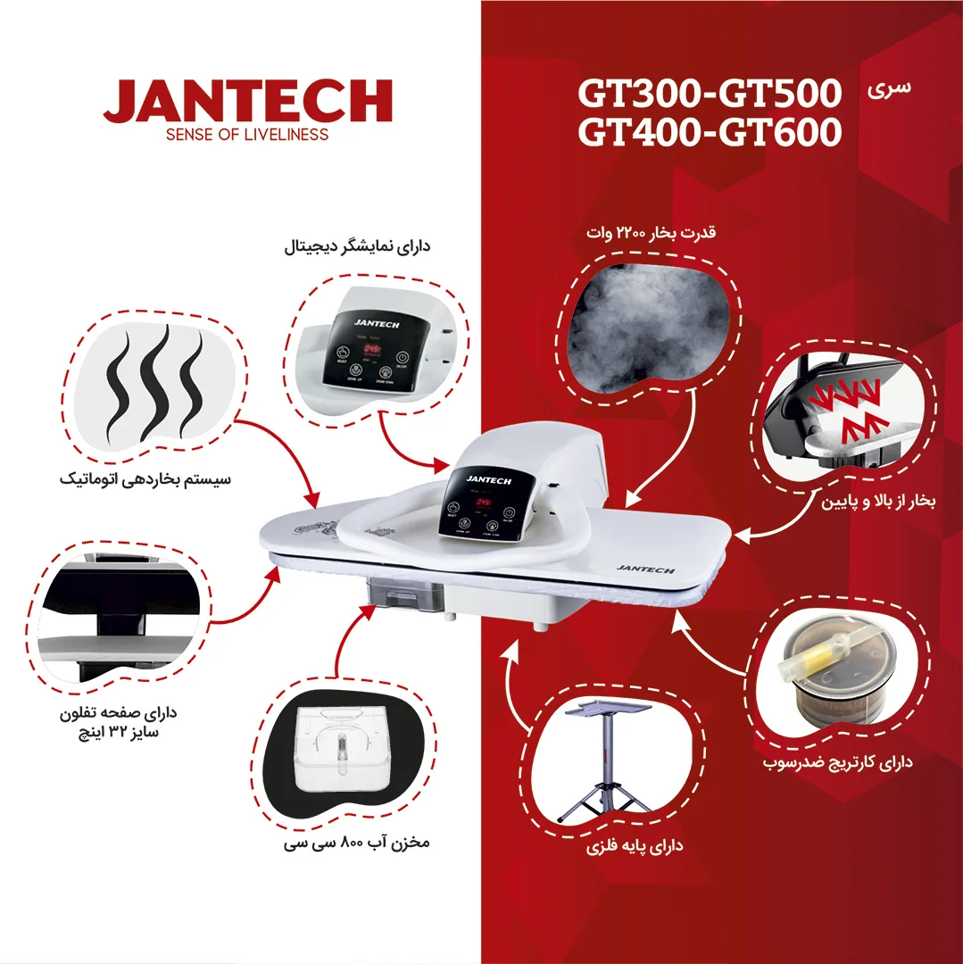 خرید و قیمت اتو پرس ژانومه مدل GT400