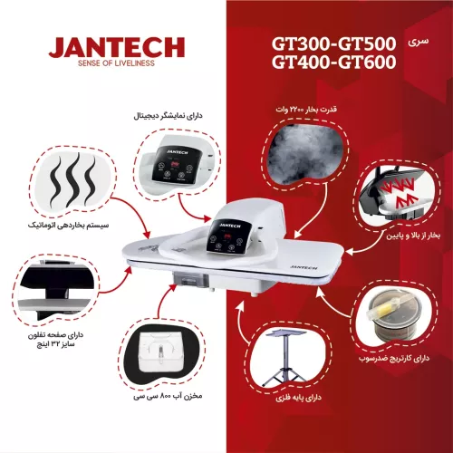 خرید و قیمت اتو پرس ژانومه مدل GT600