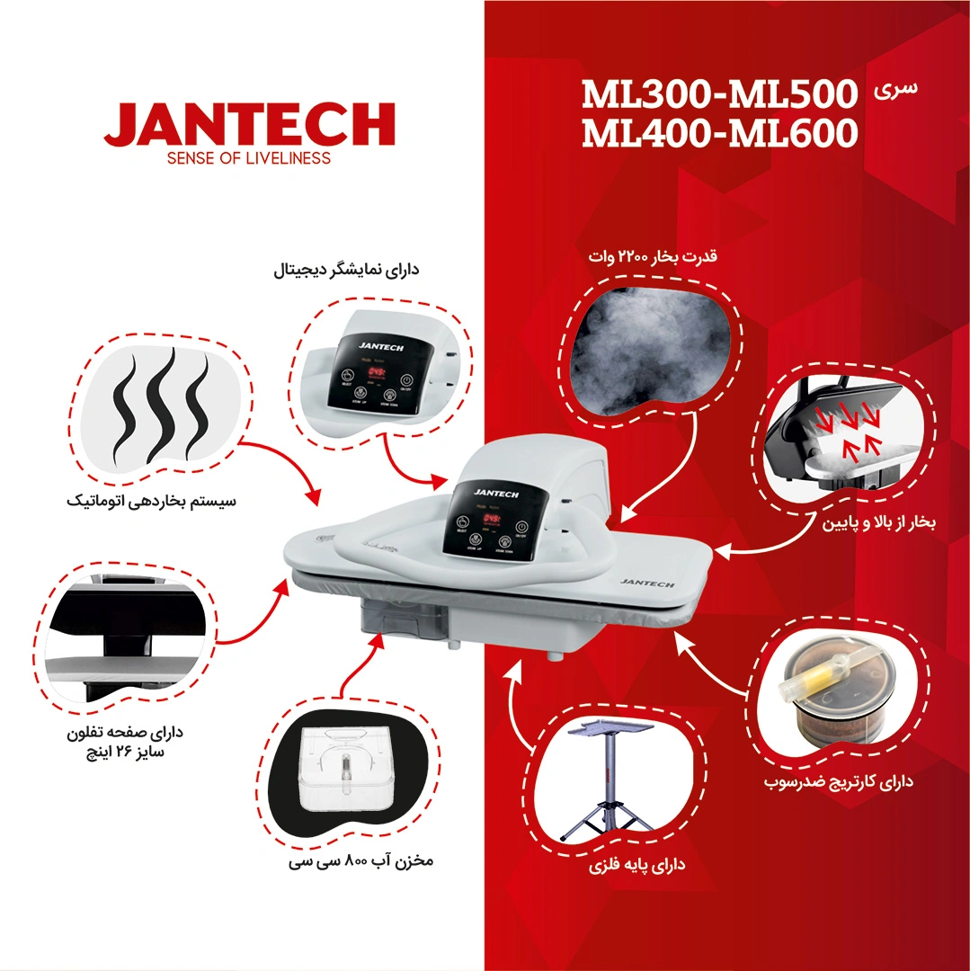 خرید و قیمت اتو پرس ژانومه مدل ML600