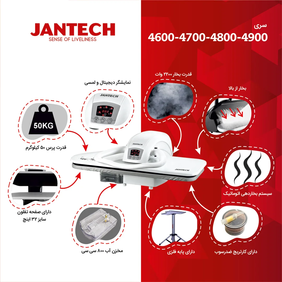 خرید و قیمت اتو پرس ژانومه مدل 4800
