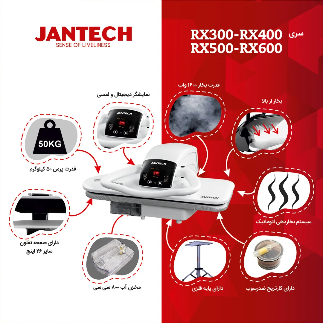 خرید و قیمت اتو پرس ژانومه مدل RX600