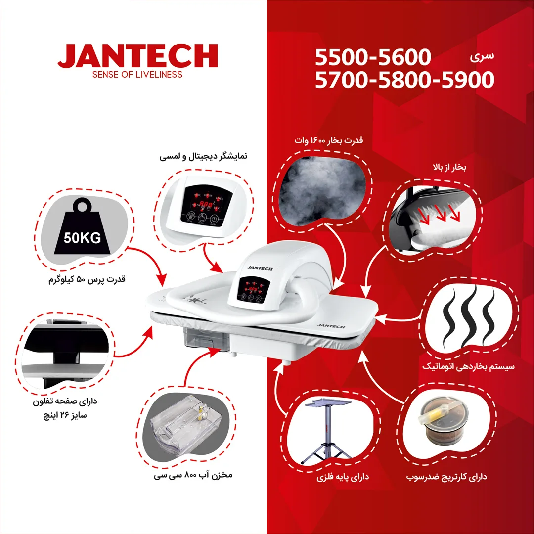 خرید و قیمت اتو پرس ژانومه مدل 5500