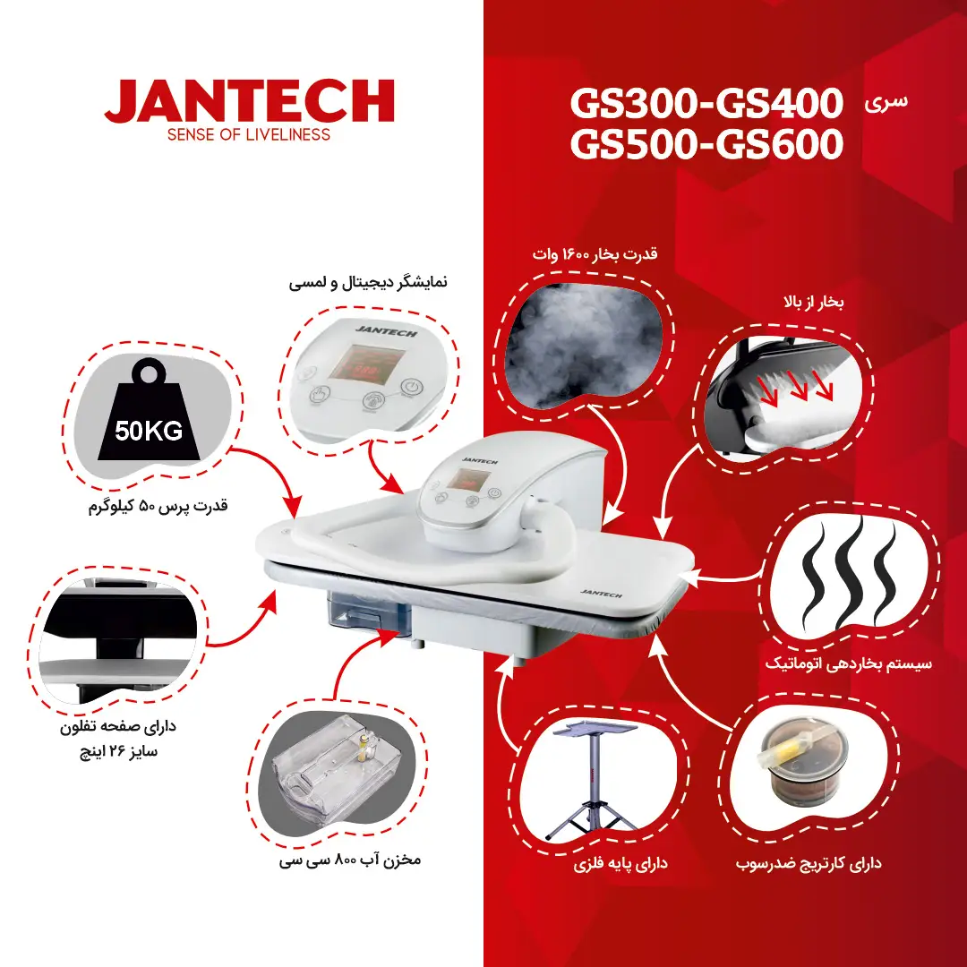 خرید و قیمت اتو پرس ژانومه مدل GS500