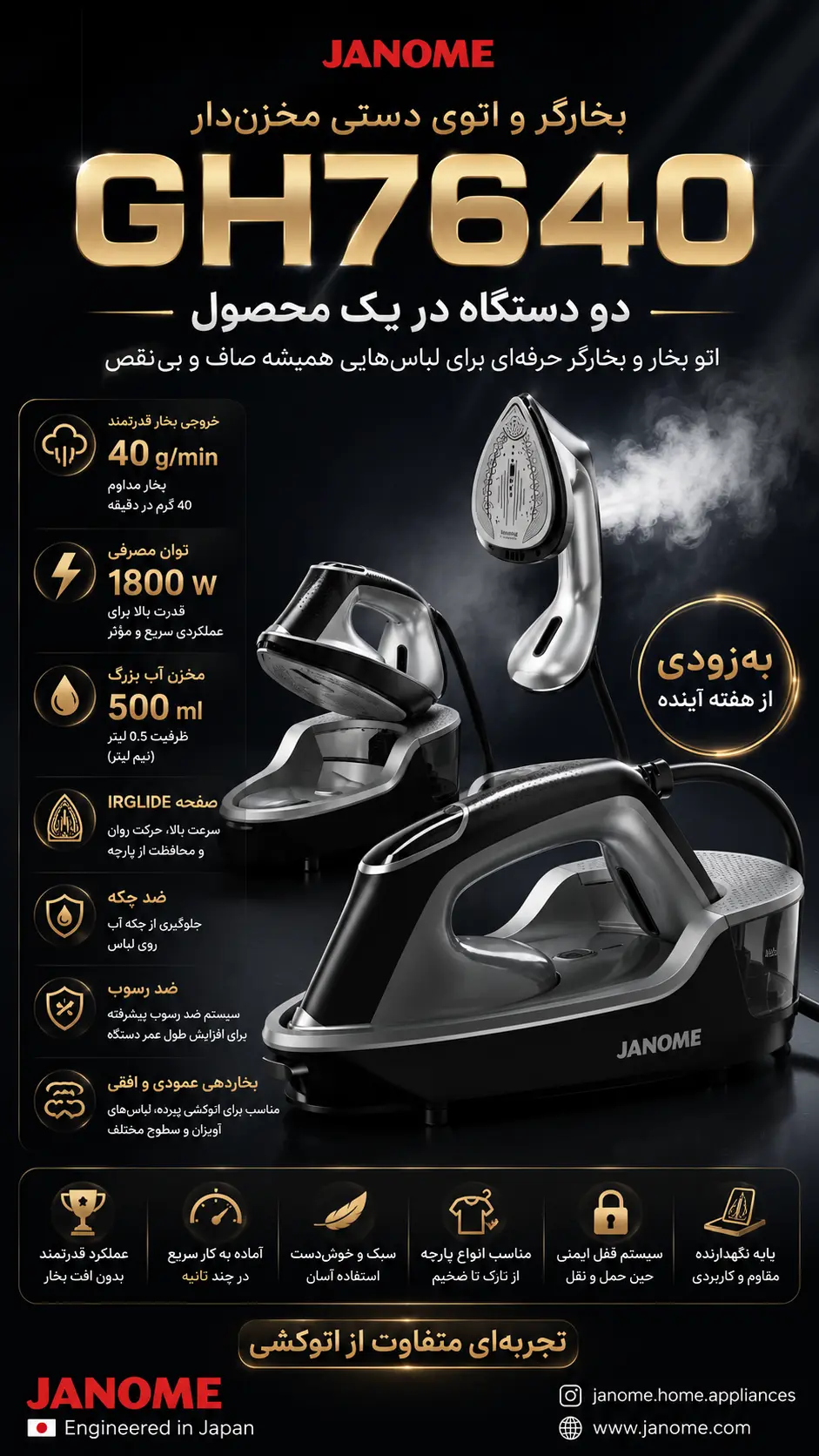 خرید و قیمت اتو بخارگر مخزن‌دار دوکاره ژانومه مدل GH7640
