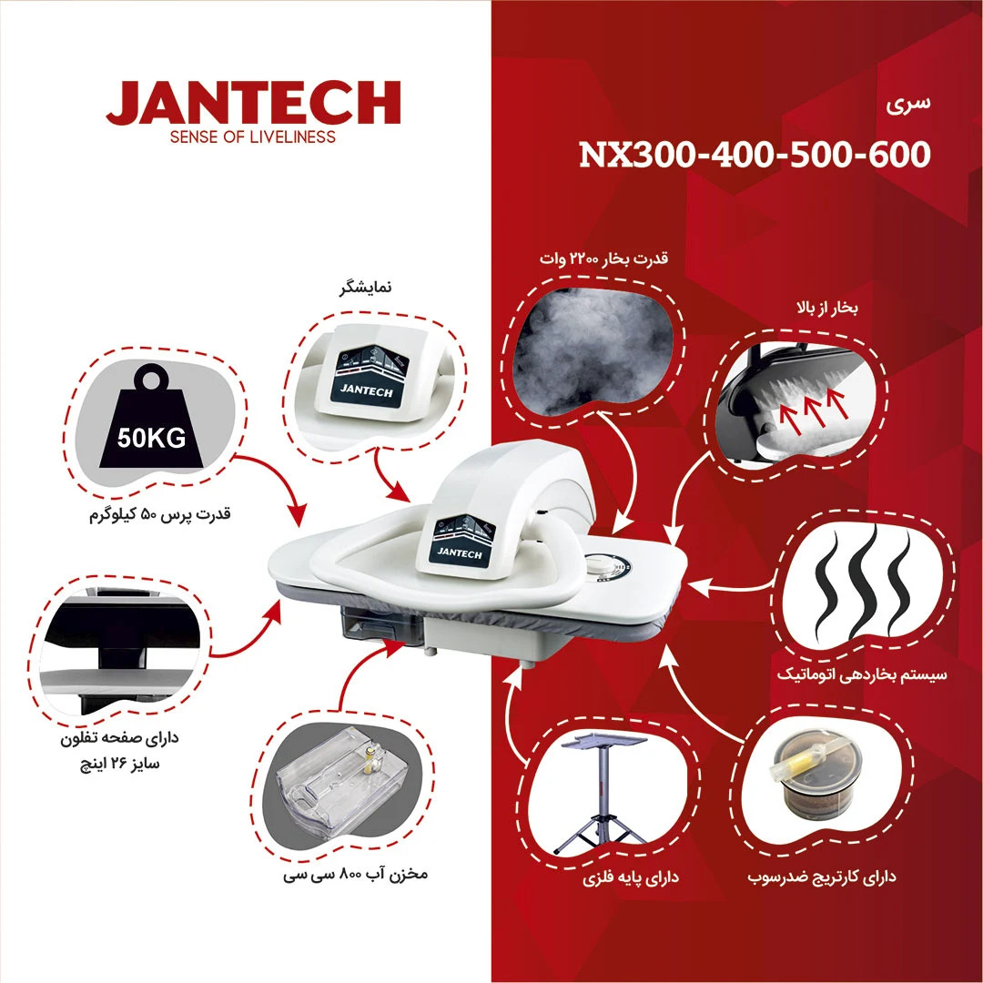 خرید و قیمت اتو پرس ژانومه مدل NX300