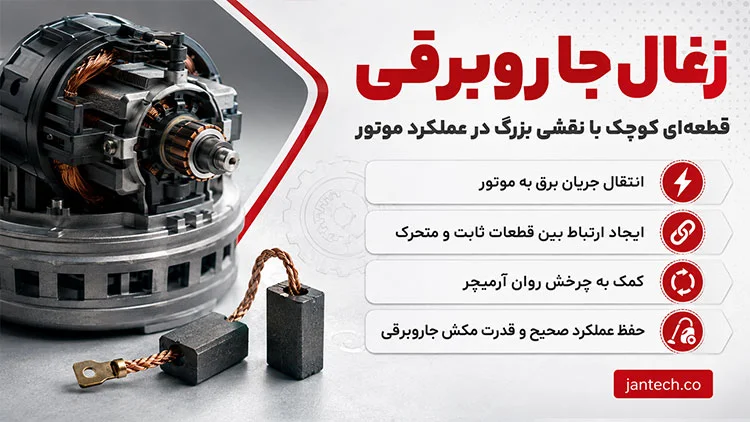 نحوع عملکرد زغال جارو برقی