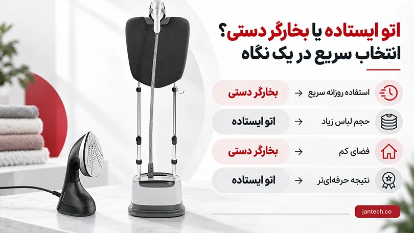 مقایسه اتو ایستاده و بخارگر دستی برای استفاده روزمره