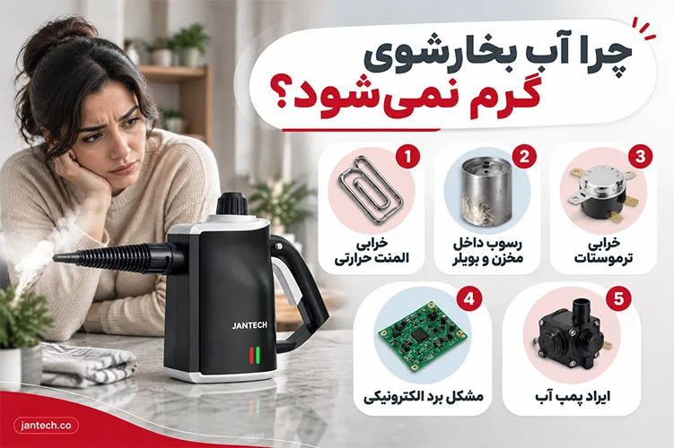 دلایل رایج گرم نشدن آب بخارشوی